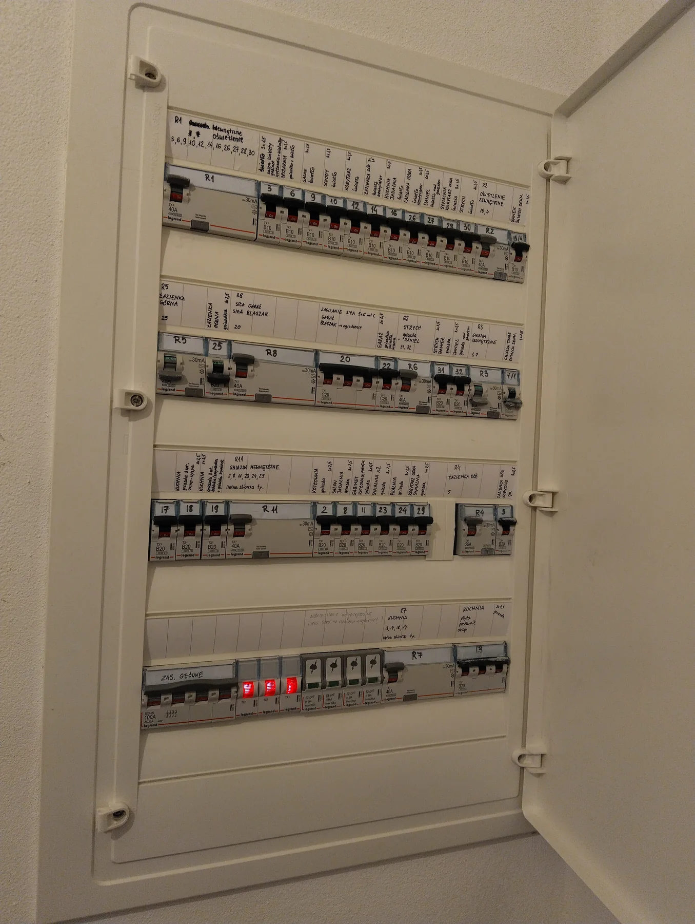 Gotowa i opisana rozdzielnica elektryczna